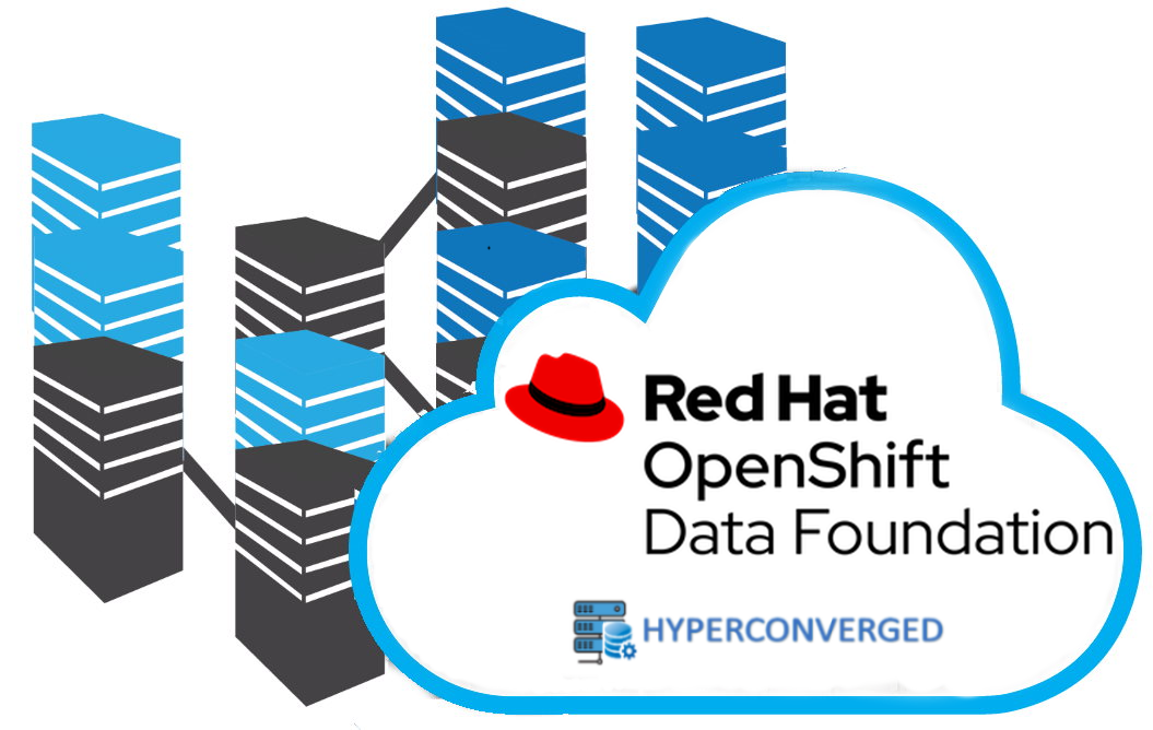 openshift